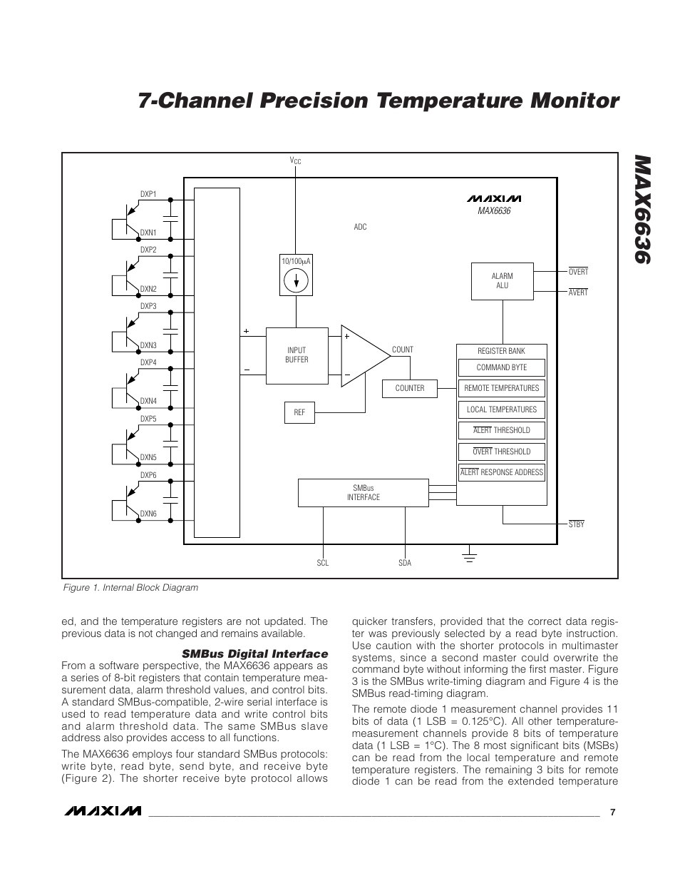 Smbus digital interface | Rainbow Electronics MAX6636 User Manual | Page 7 / 18