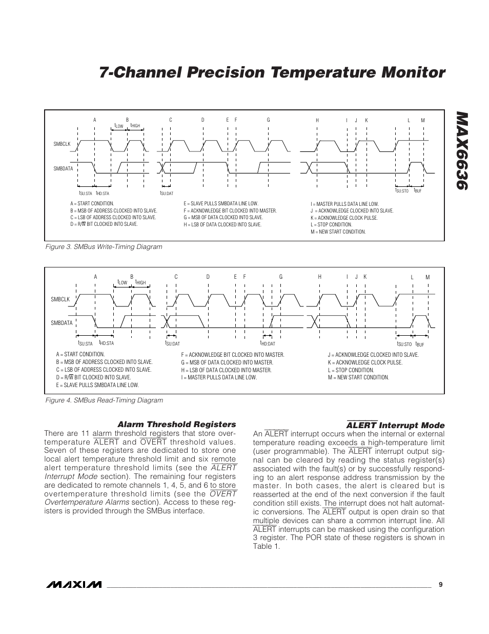 Alarm threshold registers, Alert interrupt mode | Rainbow Electronics MAX6636 User Manual | Page 9 / 18