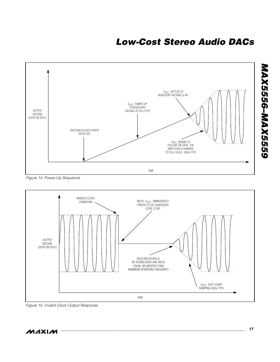 Rainbow Electronics MAX5559 User Manual | Page 17 / 19