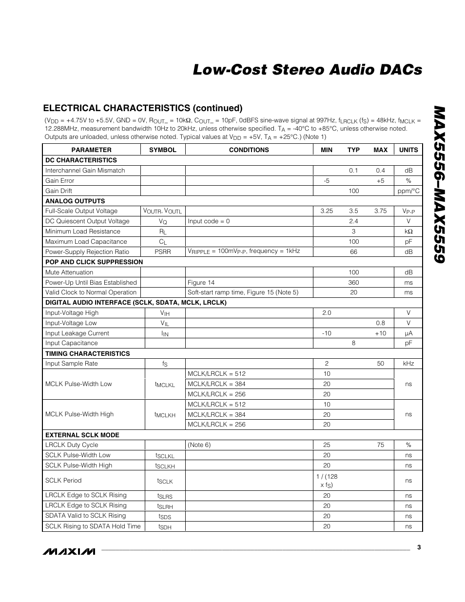 Electrical characteristics (continued) | Rainbow Electronics MAX5559 User Manual | Page 3 / 19
