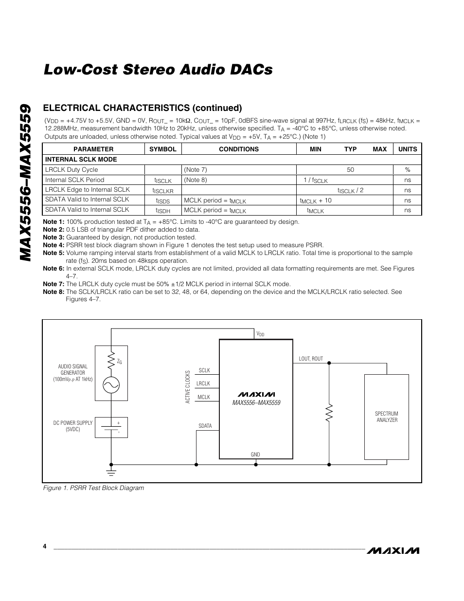 Electrical characteristics (continued) | Rainbow Electronics MAX5559 User Manual | Page 4 / 19