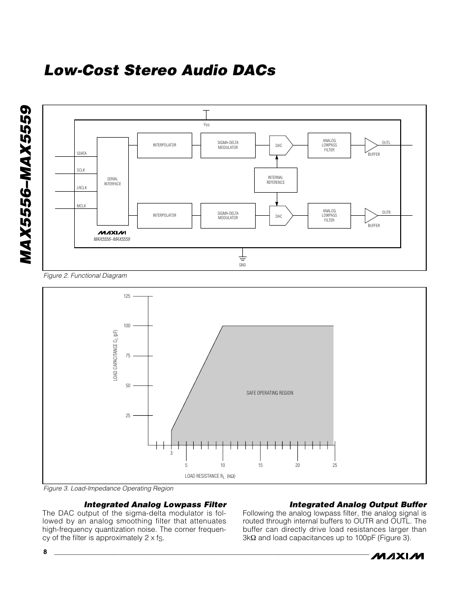 Integrated analog lowpass filter, Integrated analog output buffer | Rainbow Electronics MAX5559 User Manual | Page 8 / 19