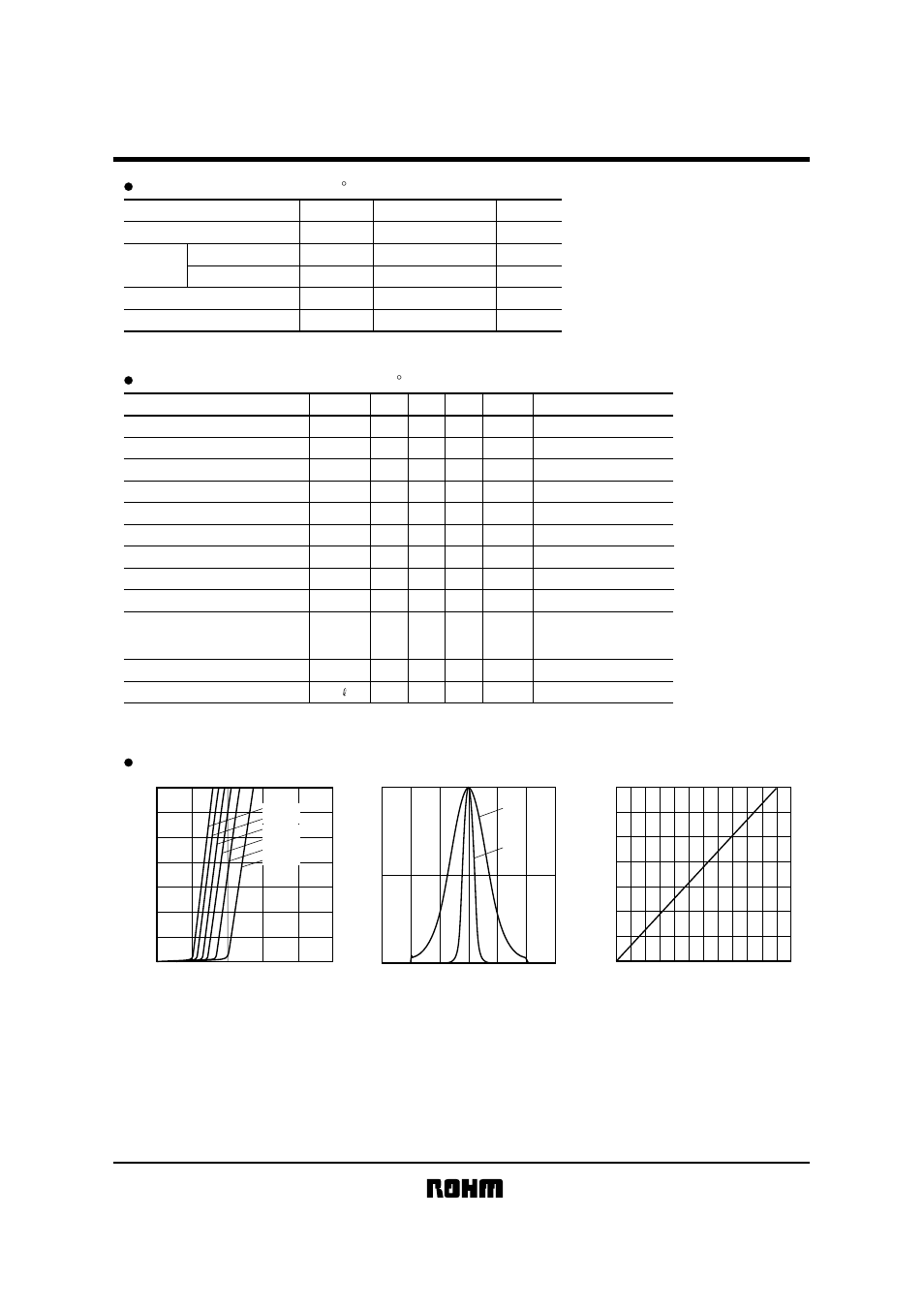 Rld65mpt3, Laser diodes | Rainbow Electronics RLD65MPT3 User Manual | Page 2 / 2