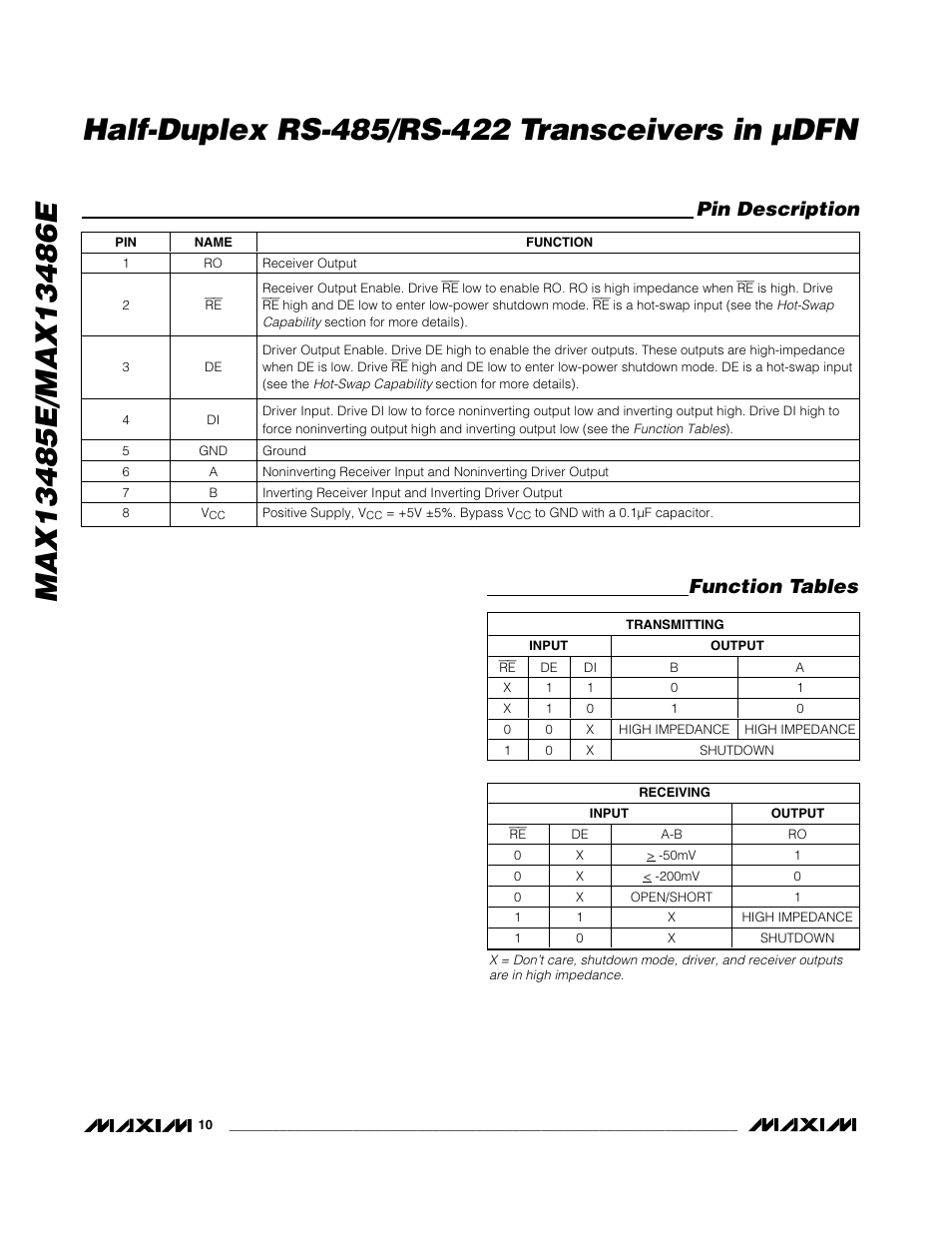 Pin description, Function tables | Rainbow Electronics MAX13486E User Manual | Page 10 / 16
