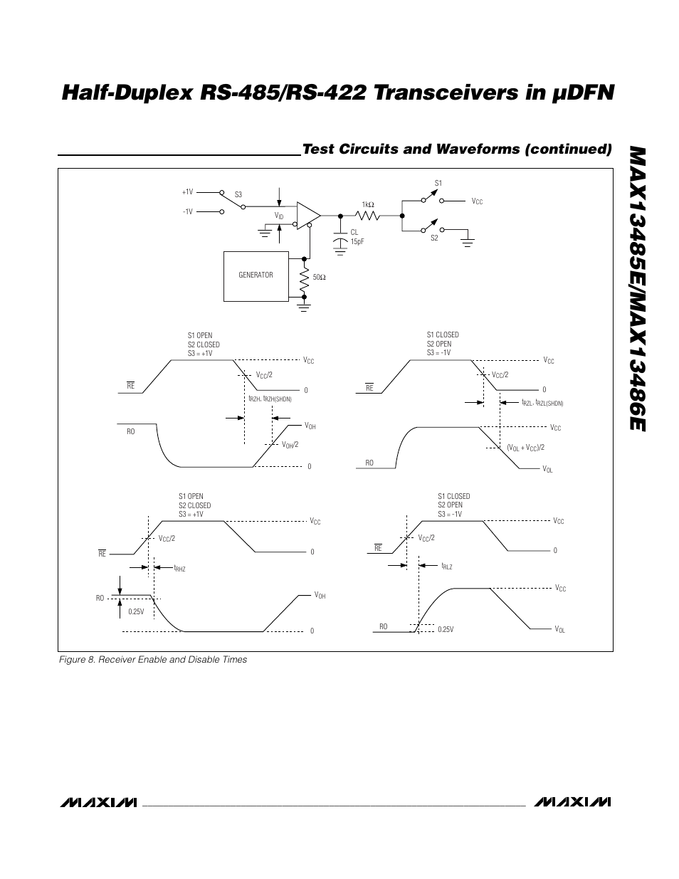 Test circuits and waveforms (continued) | Rainbow Electronics MAX13486E User Manual | Page 11 / 16