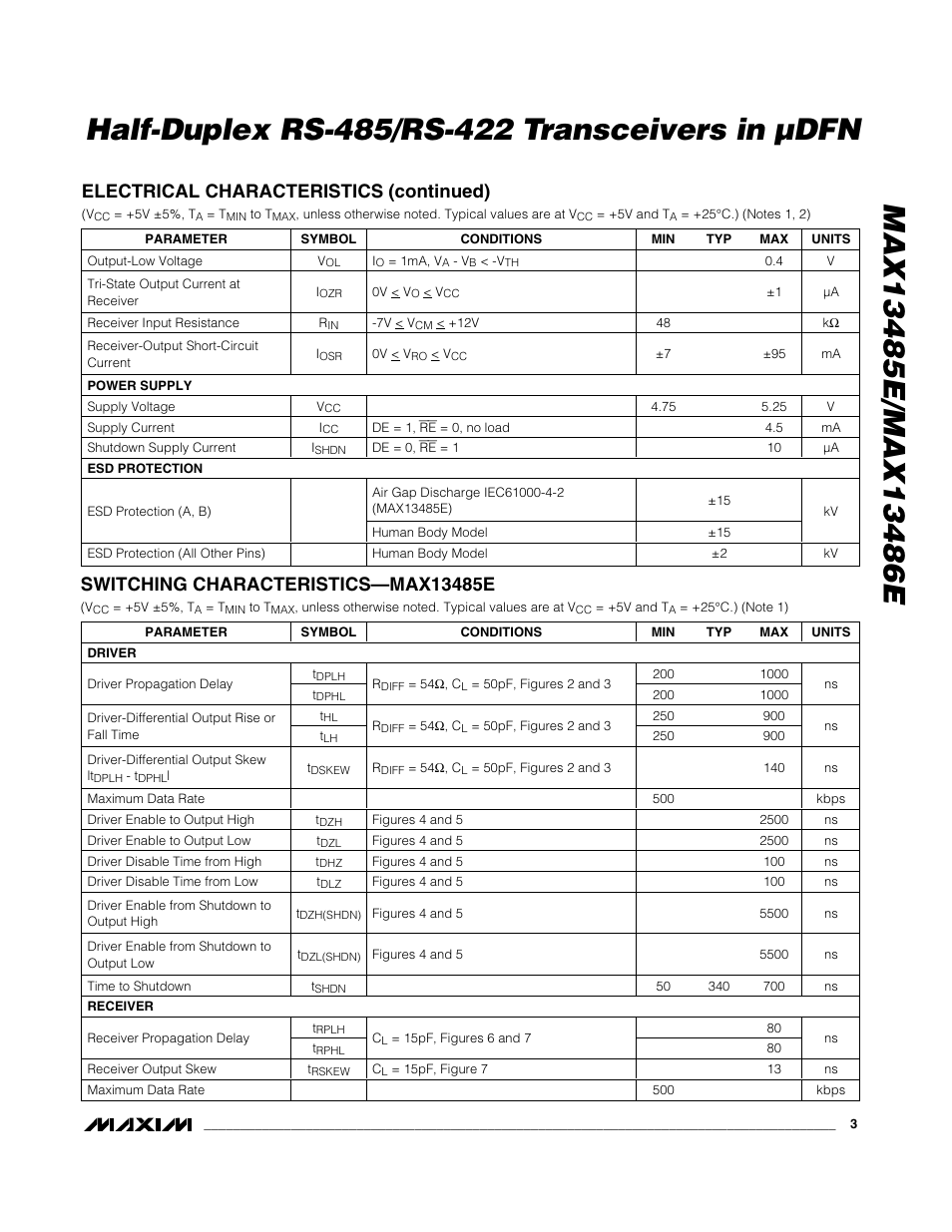 Electrical characteristics (continued) | Rainbow Electronics MAX13486E User Manual | Page 3 / 16