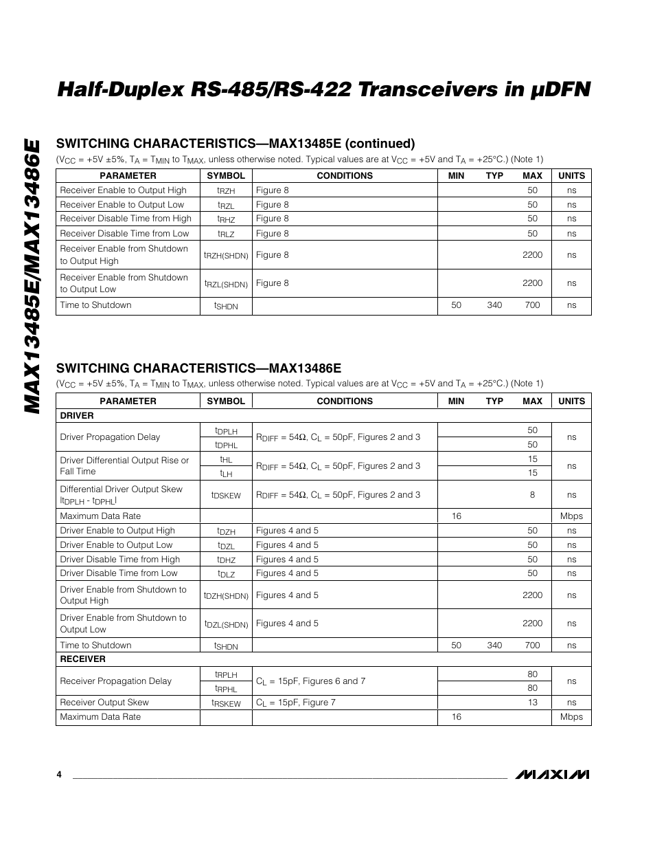 Rainbow Electronics MAX13486E User Manual | Page 4 / 16