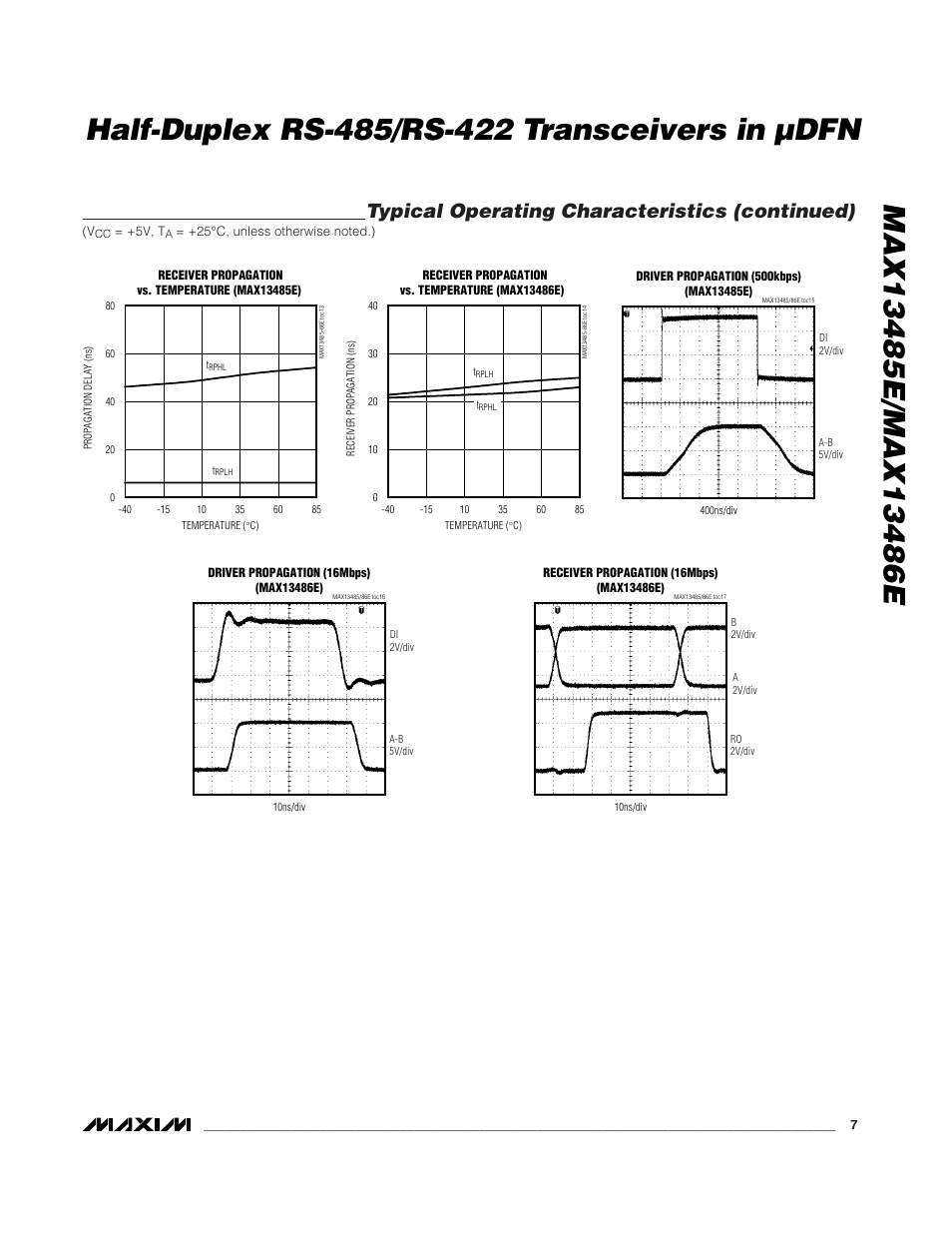 Typical operating characteristics (continued) | Rainbow Electronics MAX13486E User Manual | Page 7 / 16