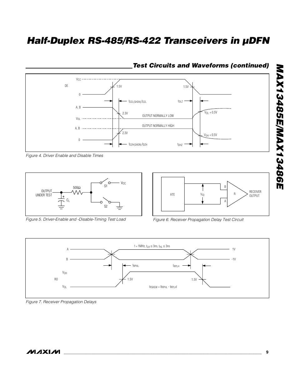 Test circuits and waveforms (continued) | Rainbow Electronics MAX13486E User Manual | Page 9 / 16