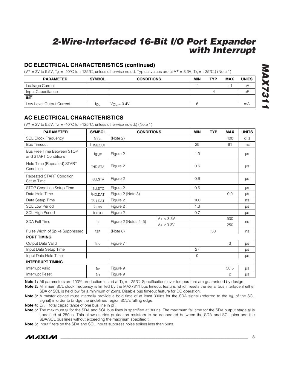 Dc electrical characteristics (continued), Ac electrical characteristics | Rainbow Electronics MAX7311 User Manual | Page 3 / 17