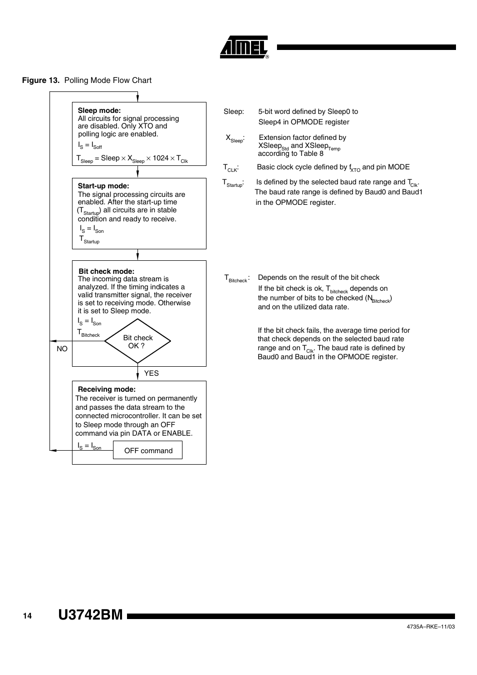 U3742bm | Rainbow Electronics U3742BM User Manual | Page 14 / 32