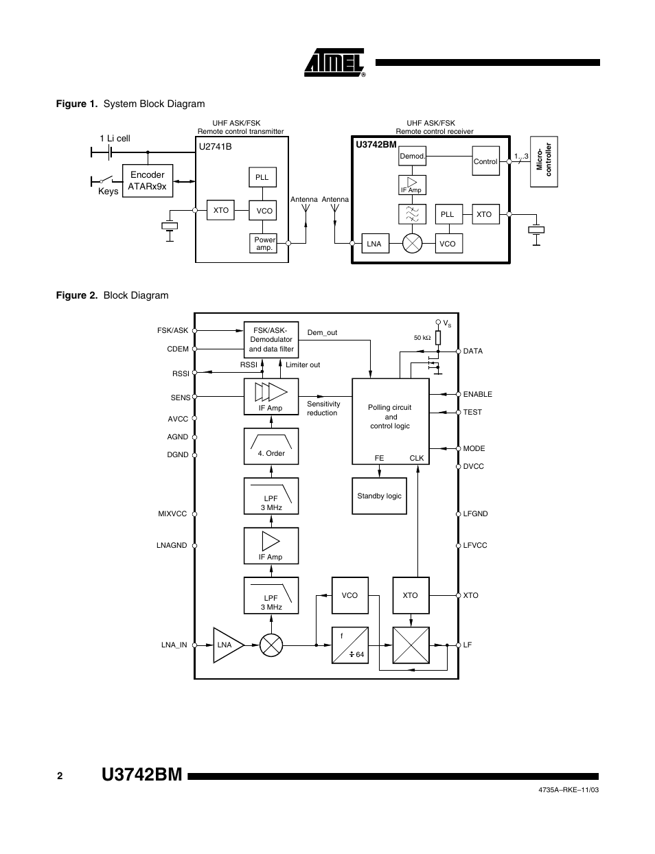 U3742bm | Rainbow Electronics U3742BM User Manual | Page 2 / 32