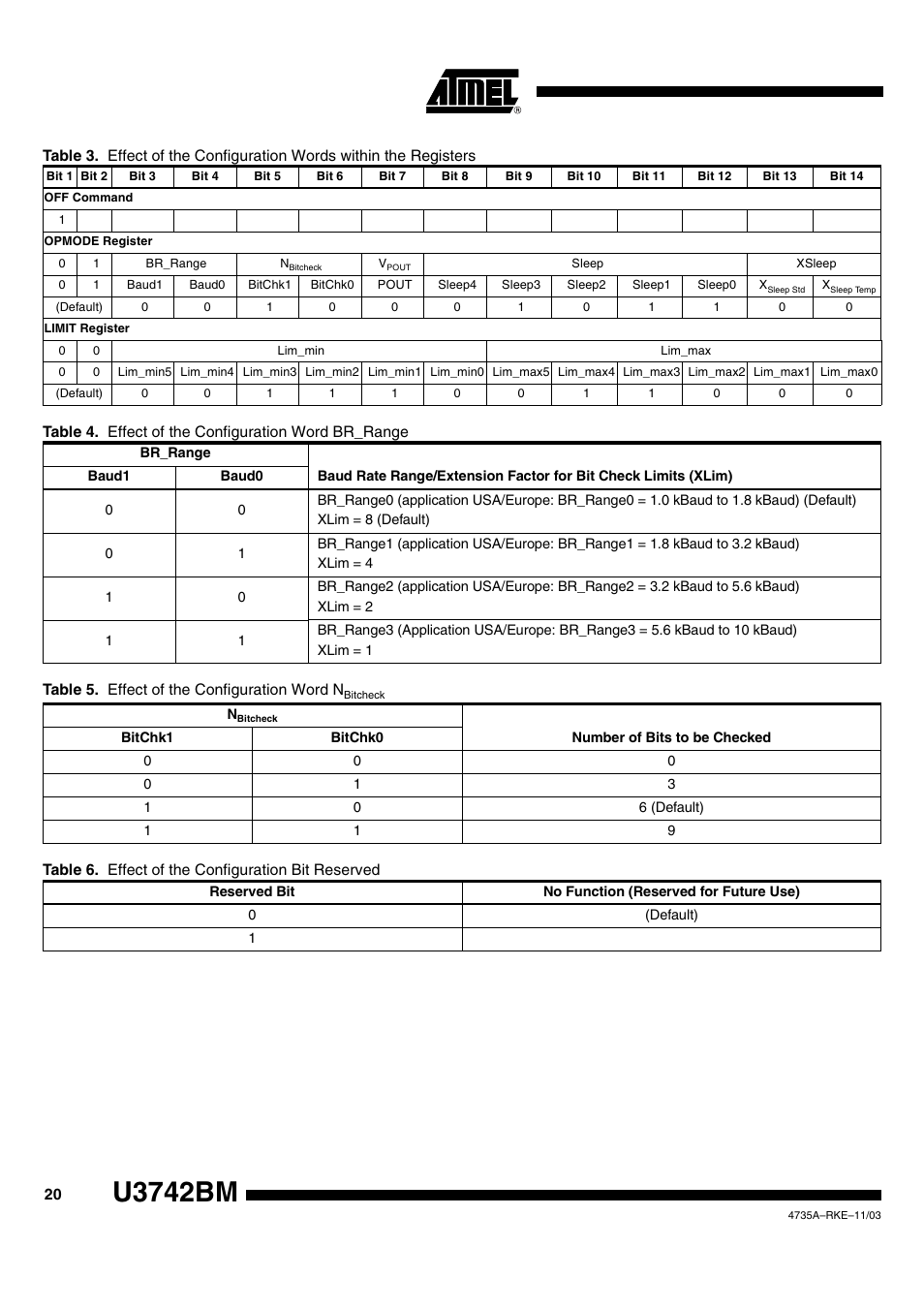 U3742bm | Rainbow Electronics U3742BM User Manual | Page 20 / 32