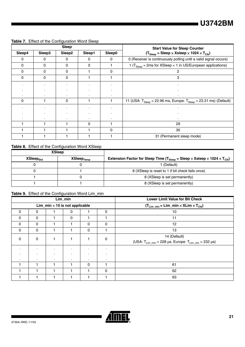 U3742bm | Rainbow Electronics U3742BM User Manual | Page 21 / 32