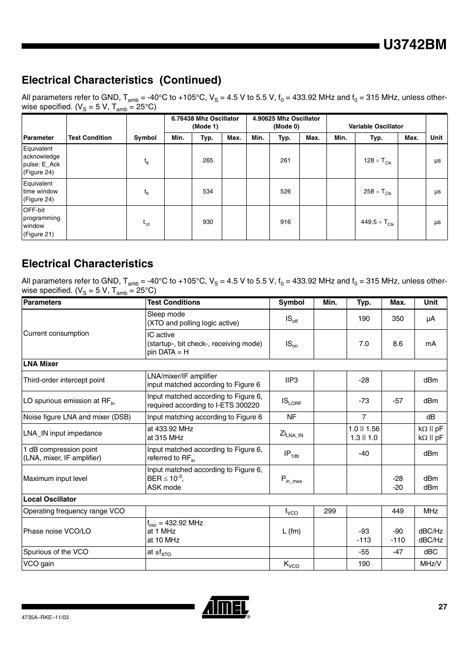 U3742bm, Electrical characteristics (continued), Electrical characteristics | Rainbow Electronics U3742BM User Manual | Page 27 / 32