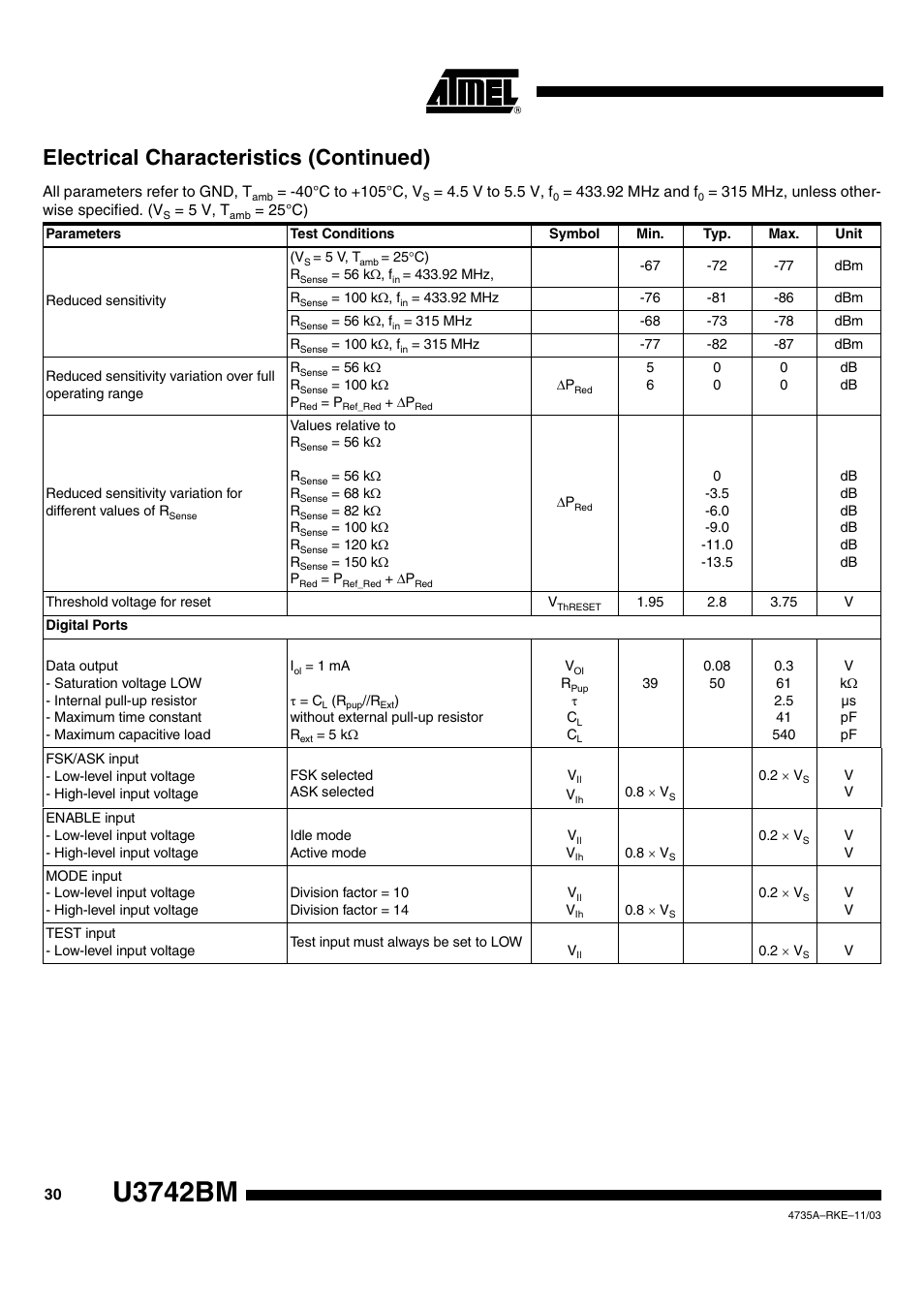 U3742bm, Electrical characteristics (continued) | Rainbow Electronics U3742BM User Manual | Page 30 / 32