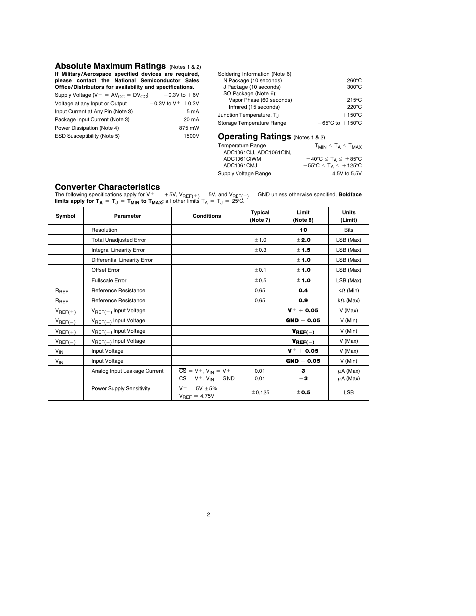 Absolute maximum ratings, Operating ratings, Converter characteristics | Rainbow Electronics ADC1061 User Manual | Page 2 / 12