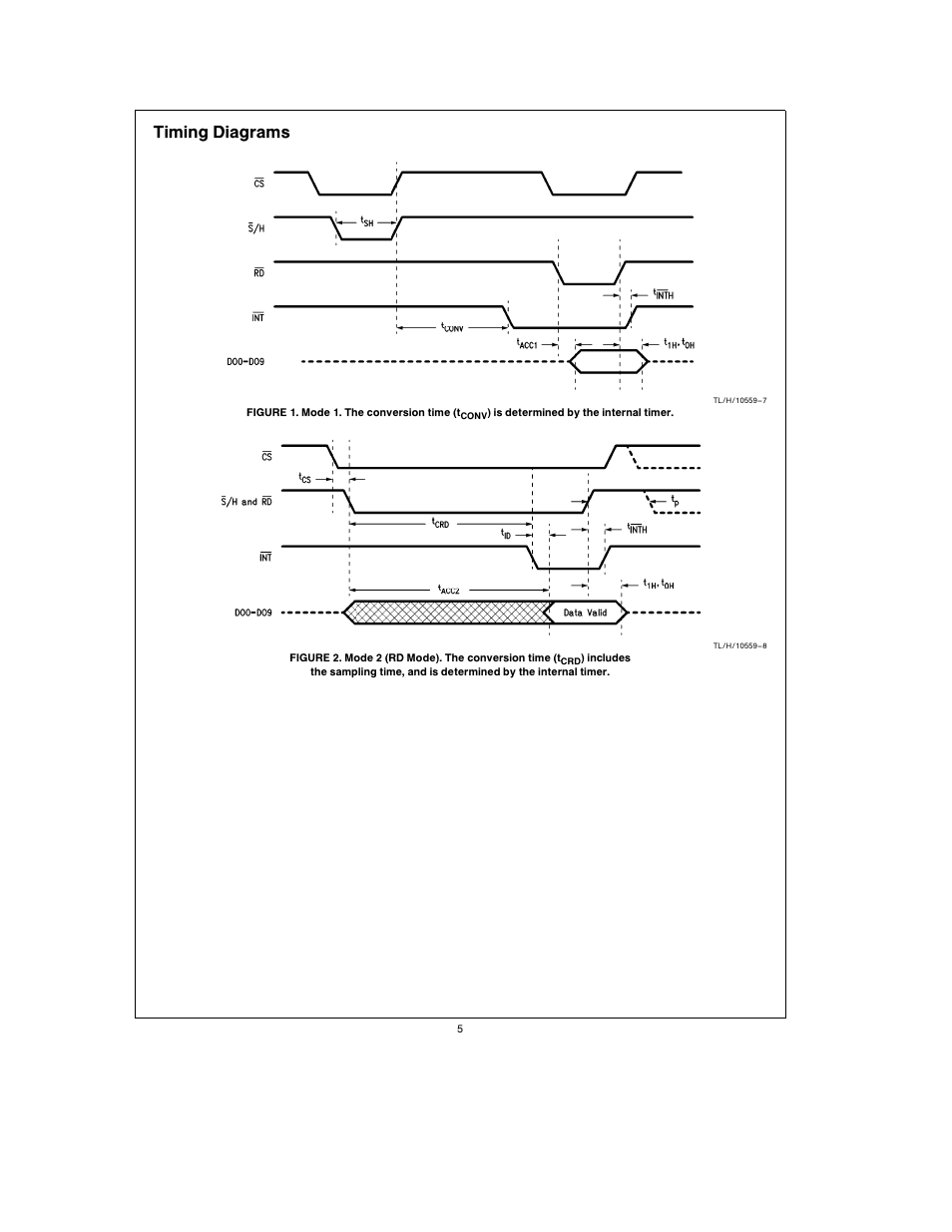 Timing diagrams | Rainbow Electronics ADC1061 User Manual | Page 5 / 12