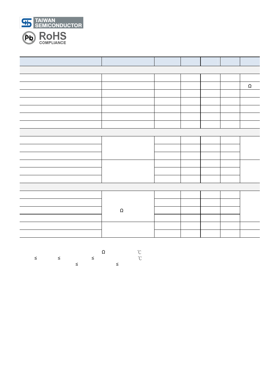 Tsm13n50, 500v n-channel power mosfet, Electrical specifications | Rainbow Electronics TSM13N50 User Manual | Page 2 / 10