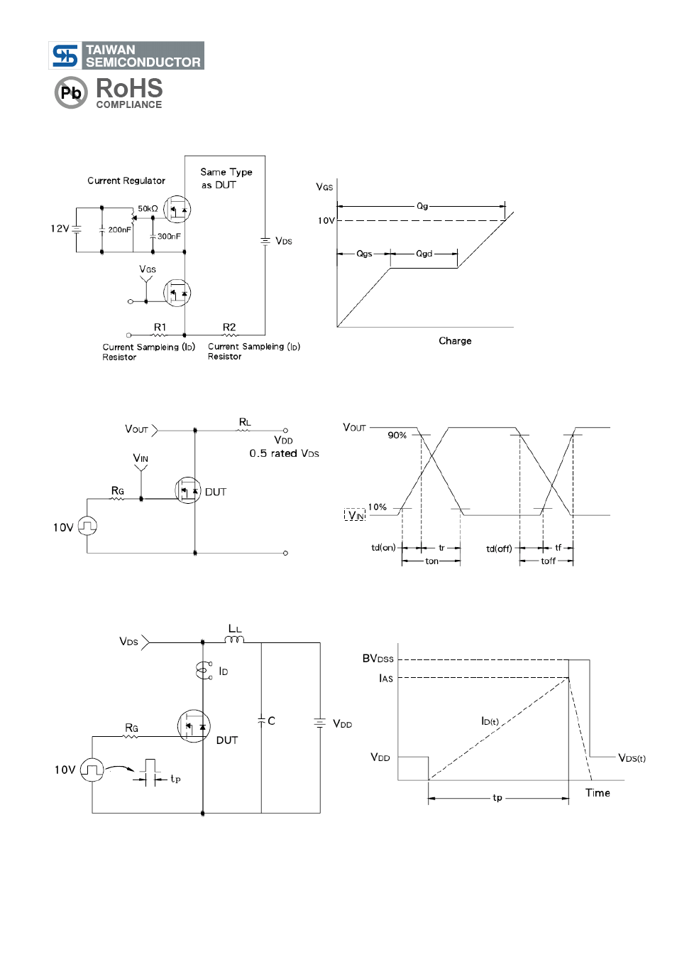 Tsm13n50, 500v n-channel power mosfet | Rainbow Electronics TSM13N50 User Manual | Page 3 / 10