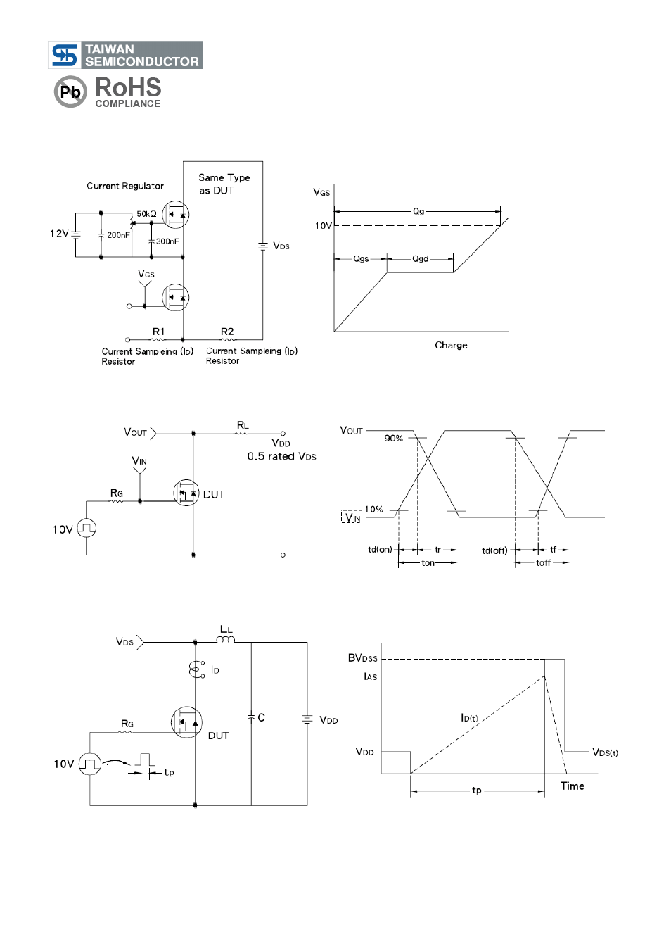 Tsm10n80, 800v n-channel power mosfet | Rainbow Electronics TSM10N80 User Manual | Page 6 / 10