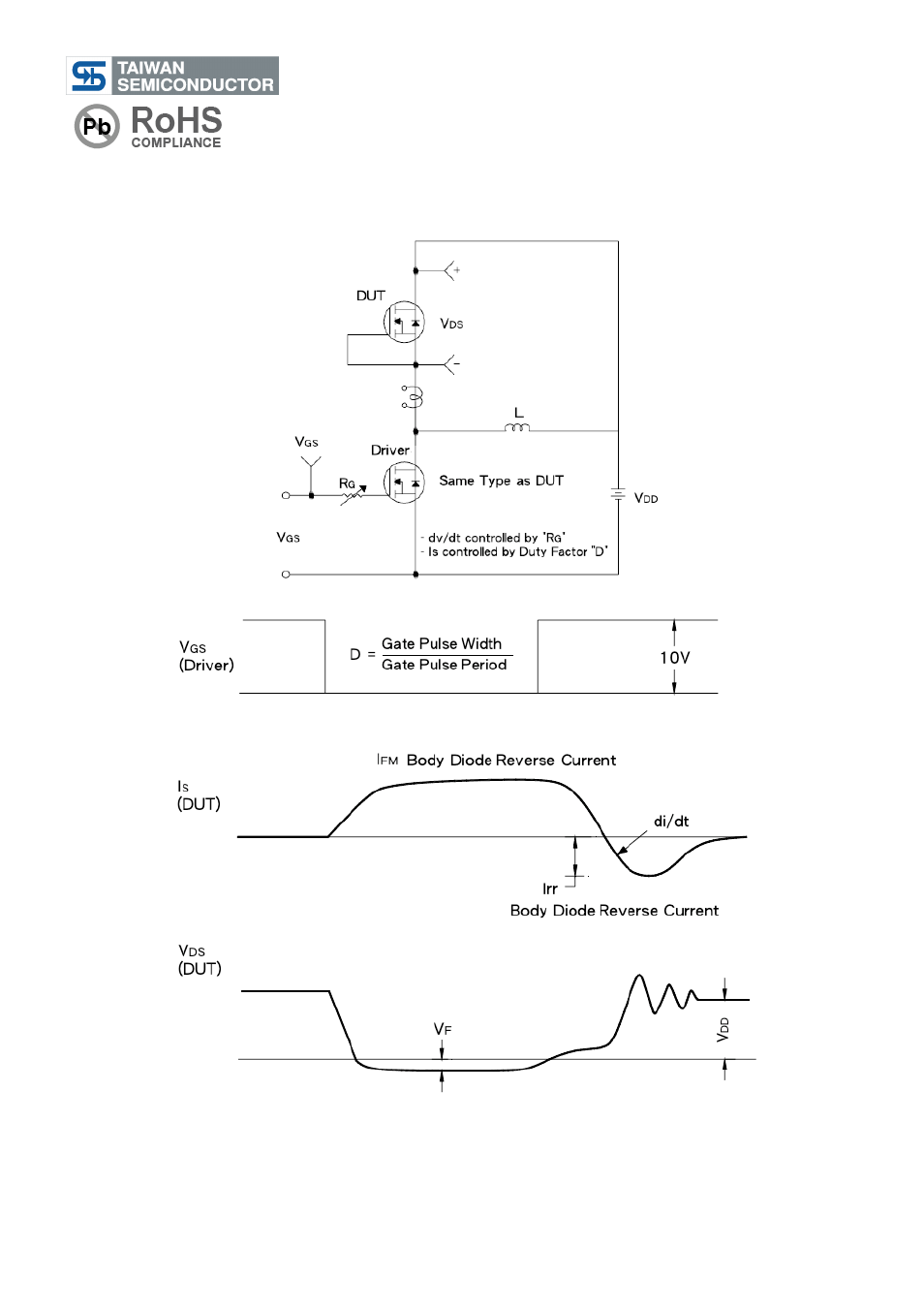 Tsm10n80, 800v n-channel power mosfet | Rainbow Electronics TSM10N80 User Manual | Page 7 / 10