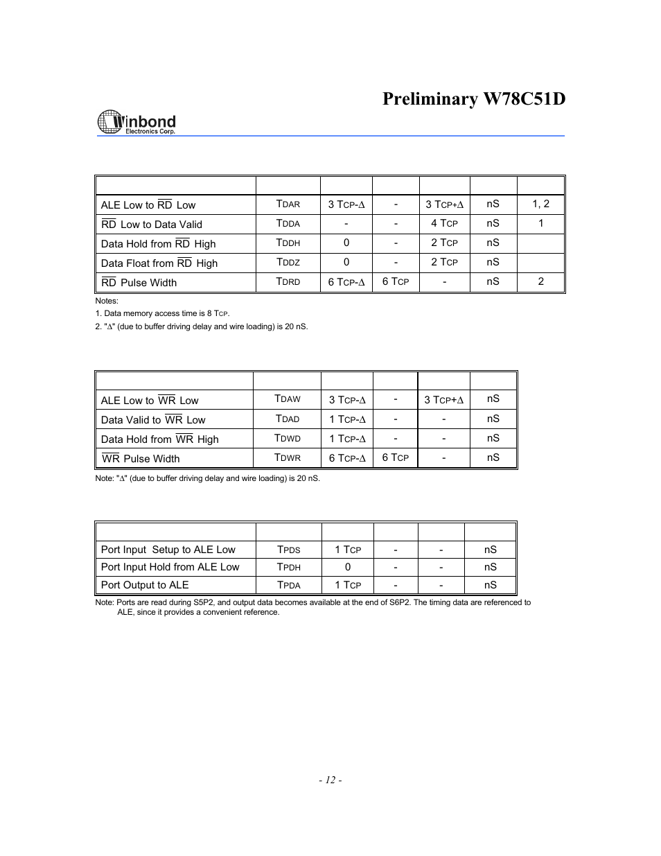Preliminary w78c51d | Rainbow Electronics W78C51D User Manual | Page 12 / 18