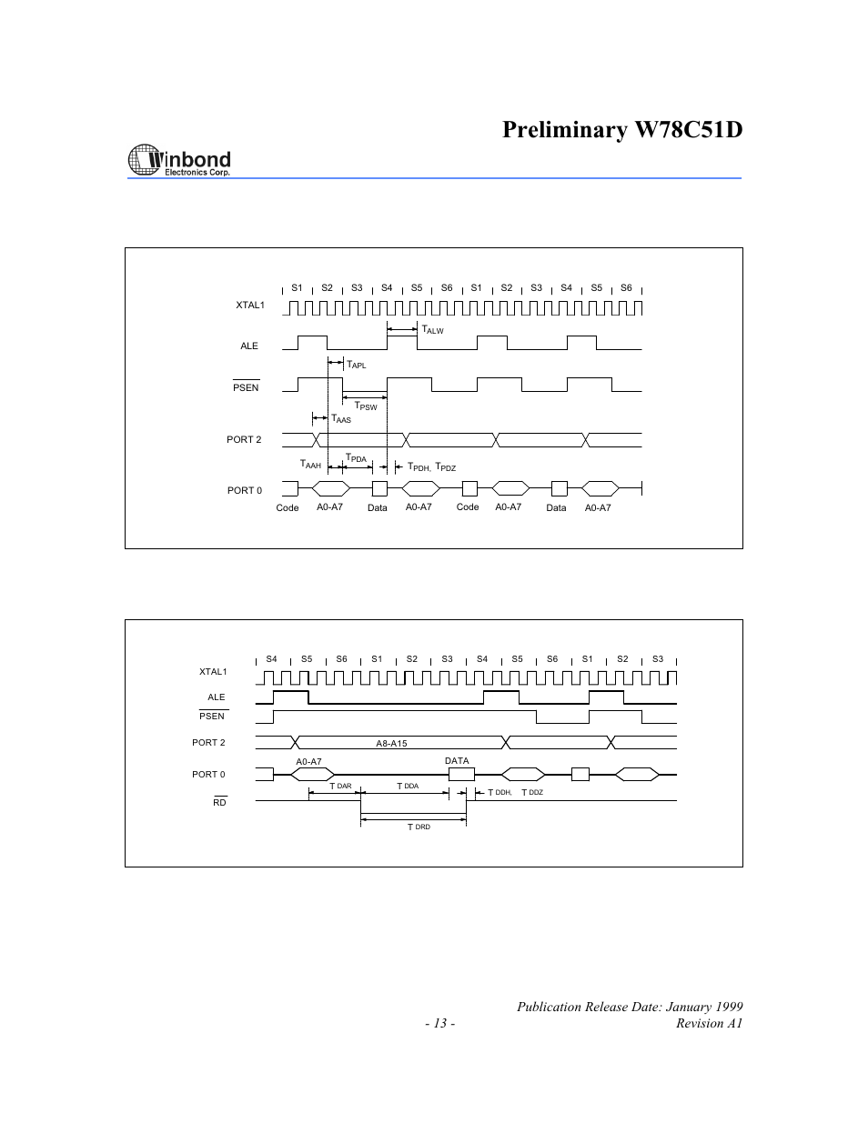 Preliminary w78c51d, Timing waveforms, Program fetch cycle | Data read cycle | Rainbow Electronics W78C51D User Manual | Page 13 / 18