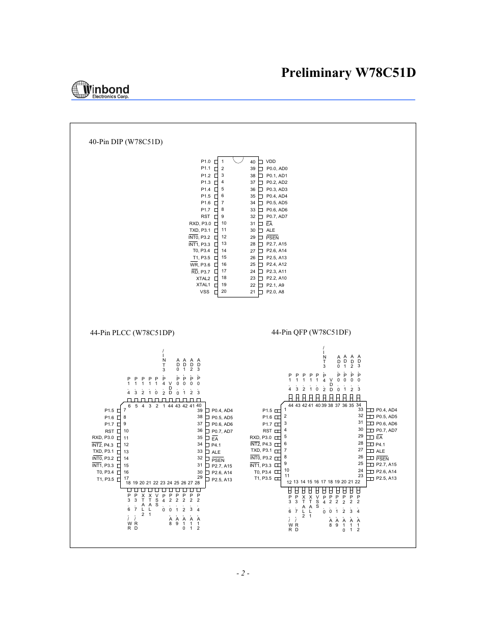 Preliminary w78c51d, Pin configurations, Pin dip (w78c51d) | Rainbow Electronics W78C51D User Manual | Page 2 / 18