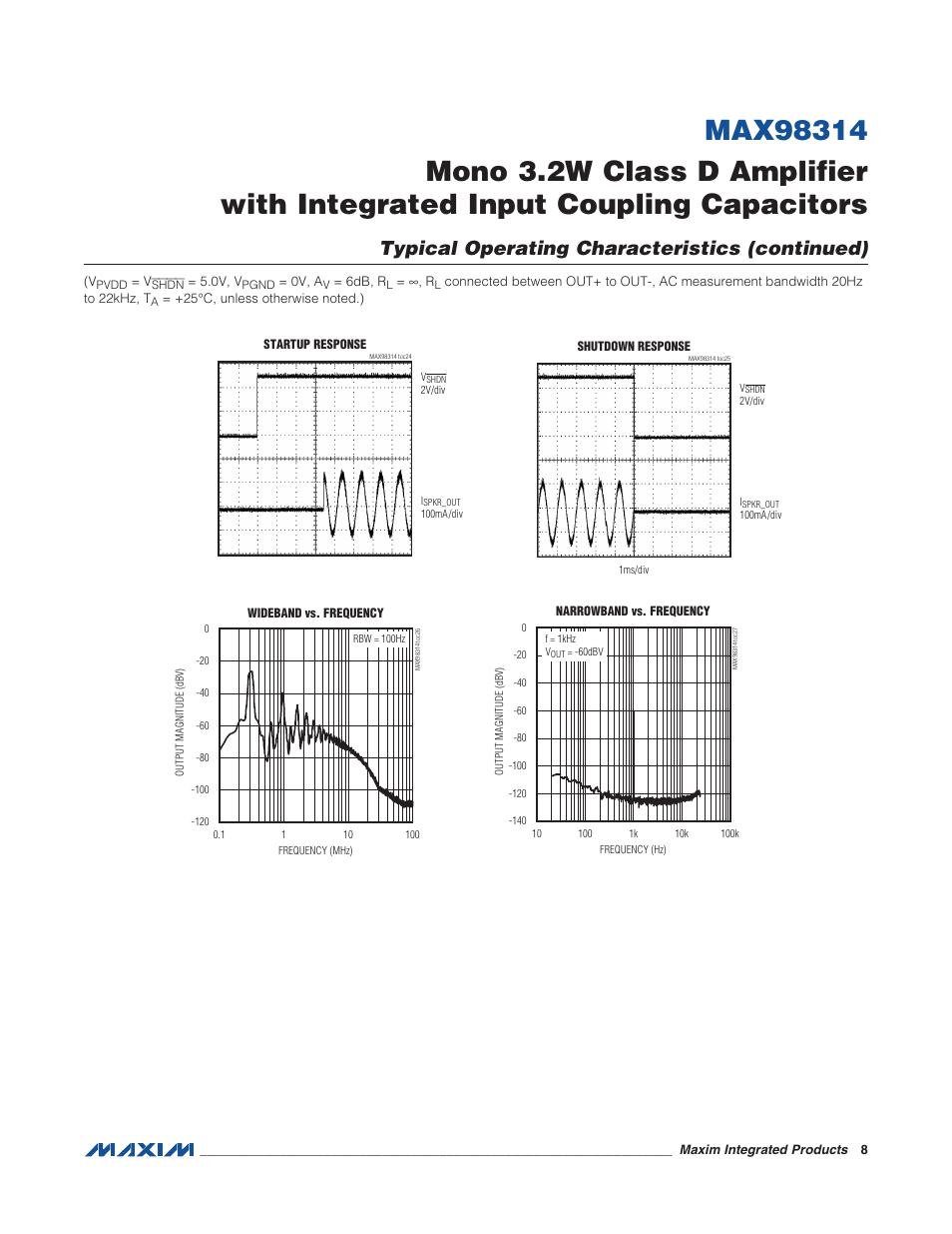 Typical operating characteristics (continued) | Rainbow Electronics MAX98314 User Manual | Page 8 / 14
