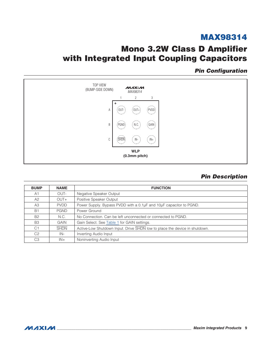 Pin configuration, Pin description, Pin description pin configuration | Rainbow Electronics MAX98314 User Manual | Page 9 / 14