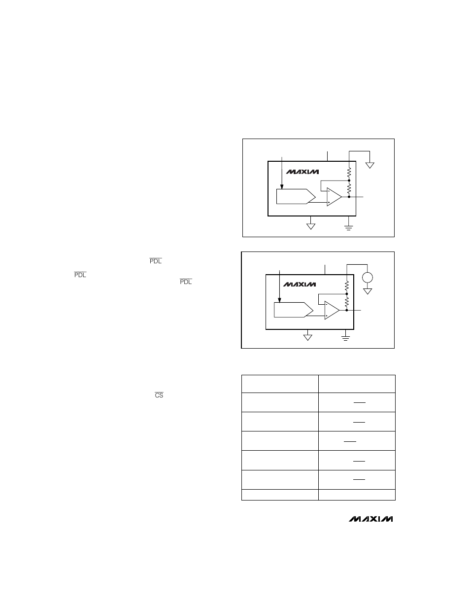 Applications information, Table 2. unipolar code table (gain = +2) | Rainbow Electronics MAX5104 User Manual | Page 10 / 12