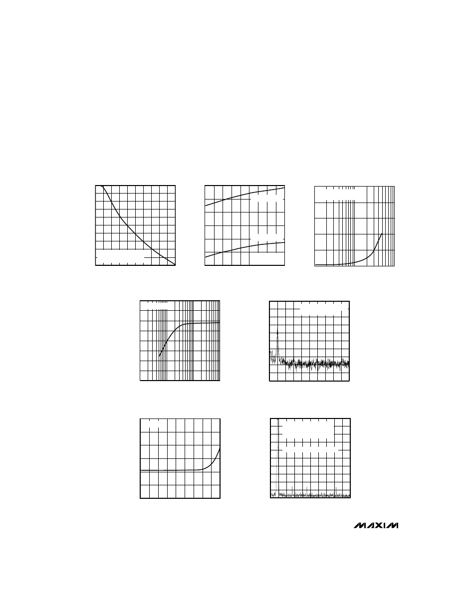 Typical operating characteristics | Rainbow Electronics MAX5104 User Manual | Page 4 / 12