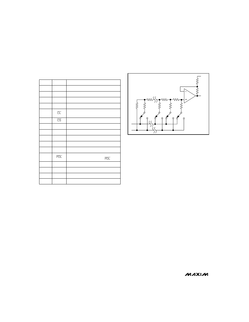 Detailed description, Pin description | Rainbow Electronics MAX5104 User Manual | Page 6 / 12