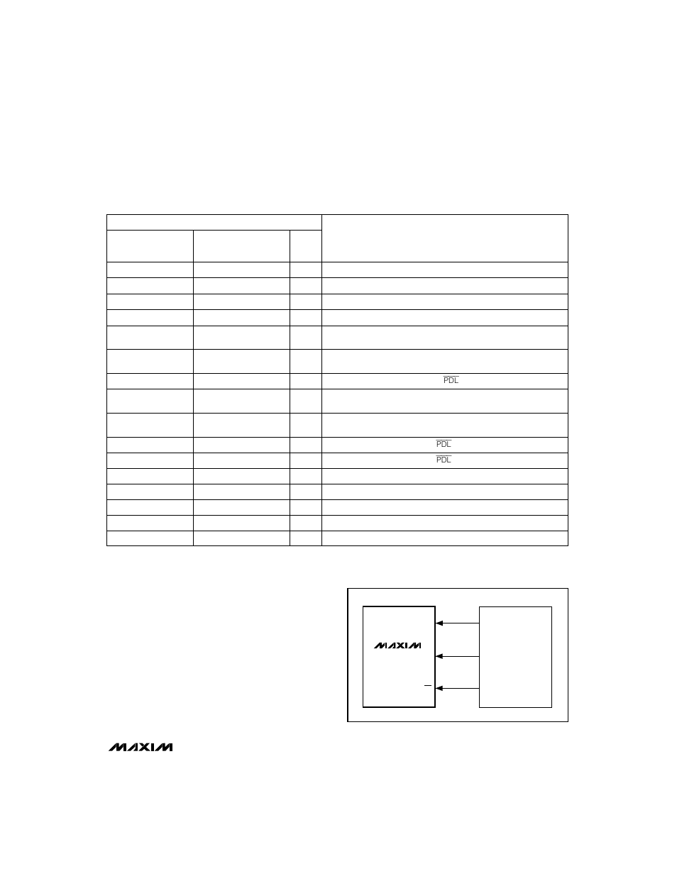 Table 1. serial-interface programming commands | Rainbow Electronics MAX5104 User Manual | Page 7 / 12