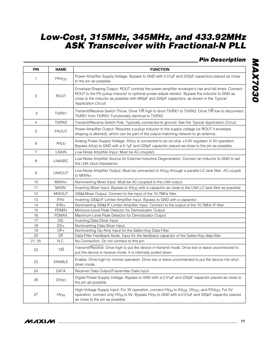 Pin description | Rainbow Electronics MAX7030 User Manual | Page 11 / 20