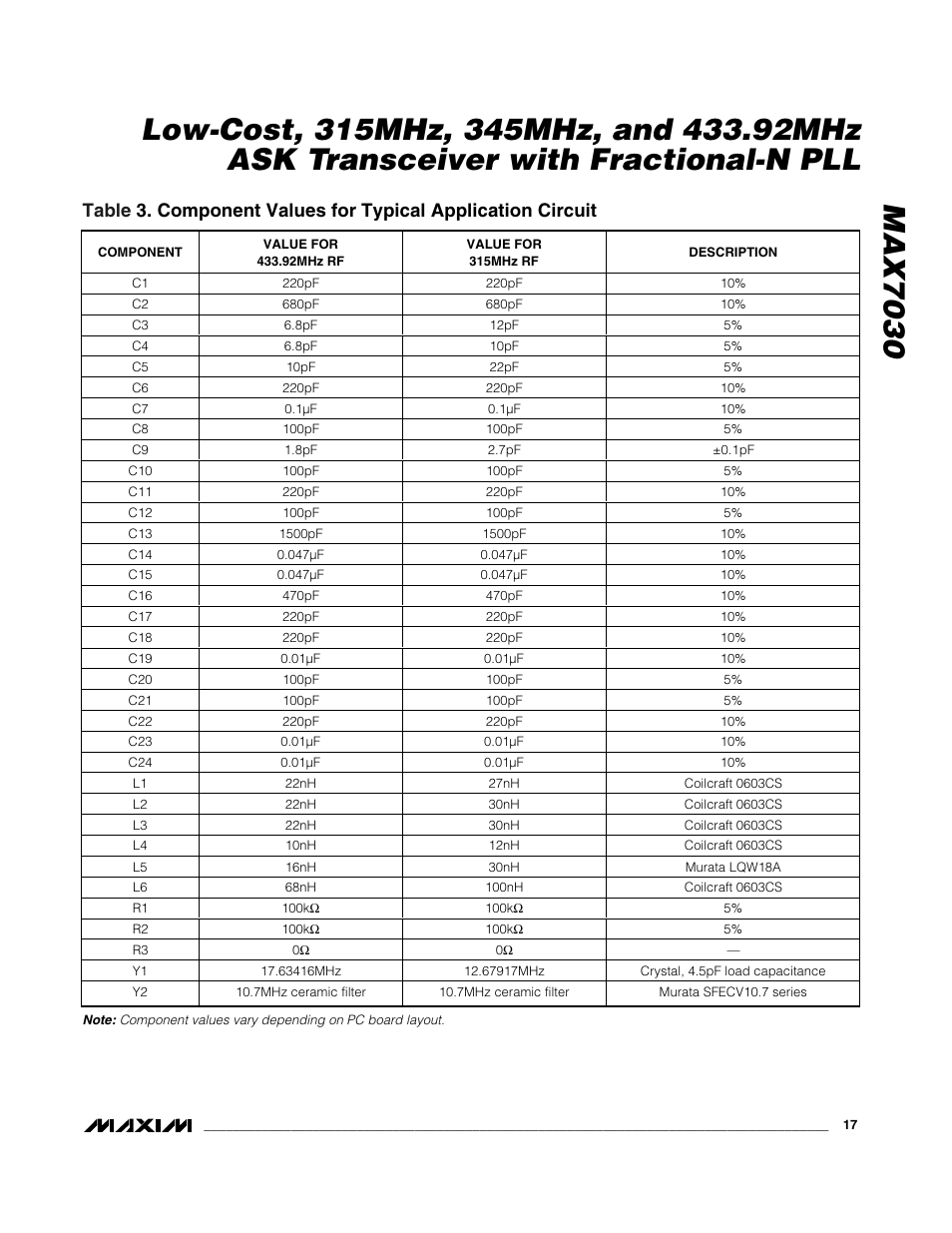 Rainbow Electronics MAX7030 User Manual | Page 17 / 20