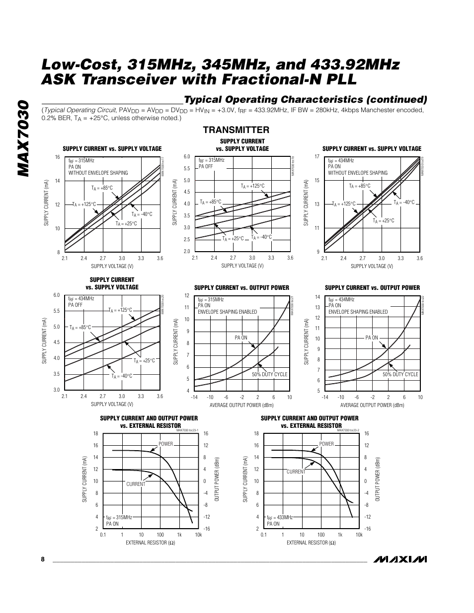 Typical operating characteristics (continued), Transmitter | Rainbow Electronics MAX7030 User Manual | Page 8 / 20