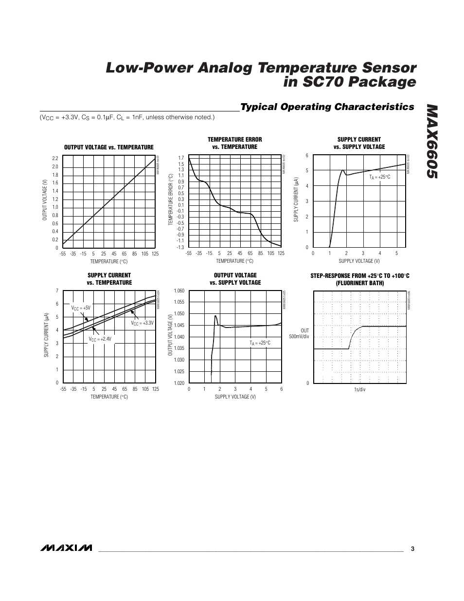 Typical operating characteristics | Rainbow Electronics MAX6605 User Manual | Page 3 / 5