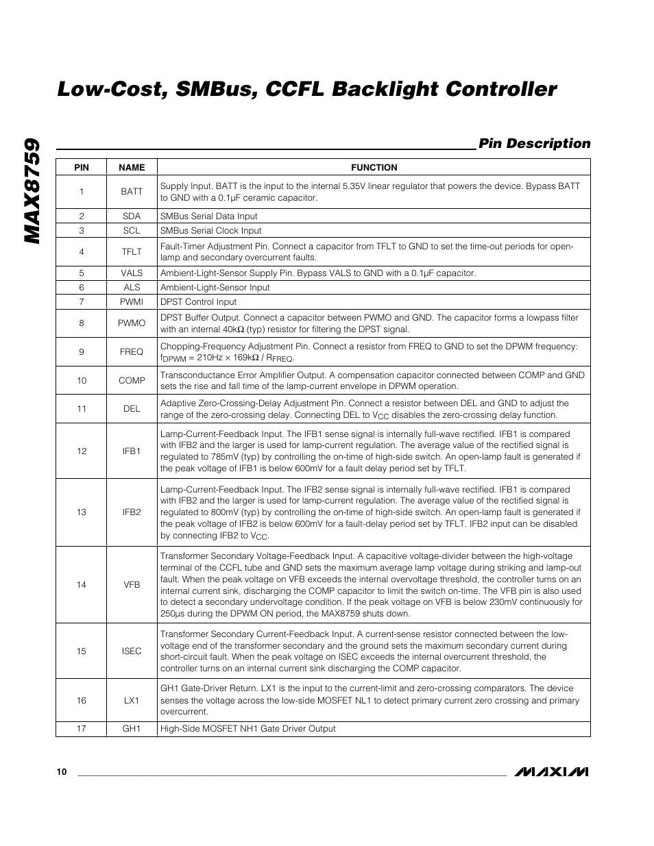 Max8759 low-cost, smbus, ccfl backlight controller, Pin description | Rainbow Electronics MAX8759 User Manual | Page 10 / 31