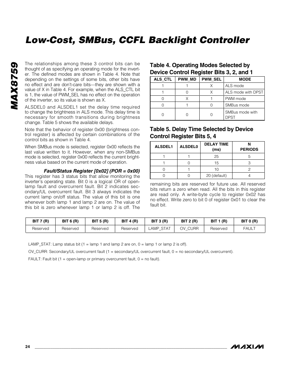 Max8759, Low-cost, smbus, ccfl backlight controller | Rainbow Electronics MAX8759 User Manual | Page 24 / 31