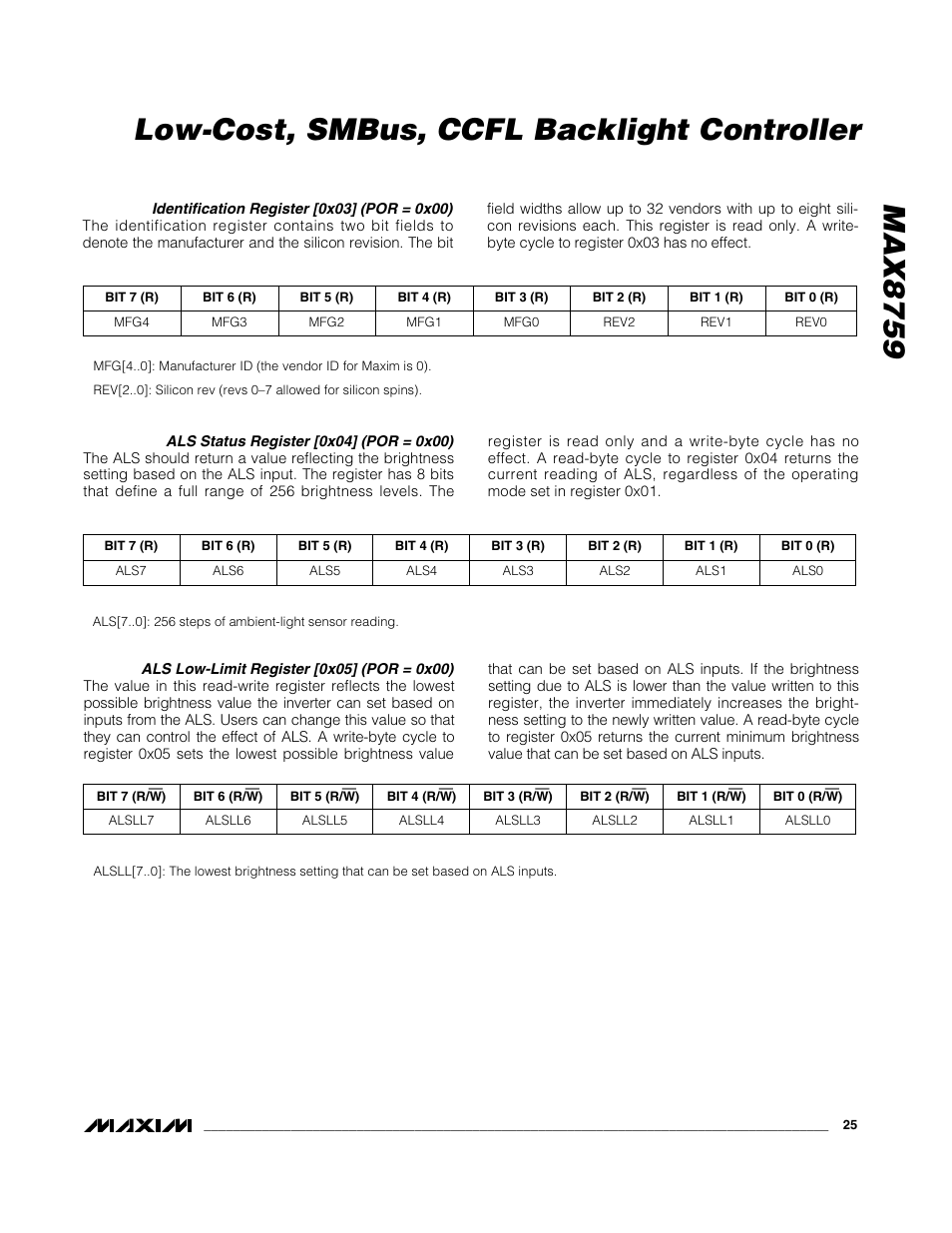 Max8759 low-cost, smbus, ccfl backlight controller | Rainbow Electronics MAX8759 User Manual | Page 25 / 31