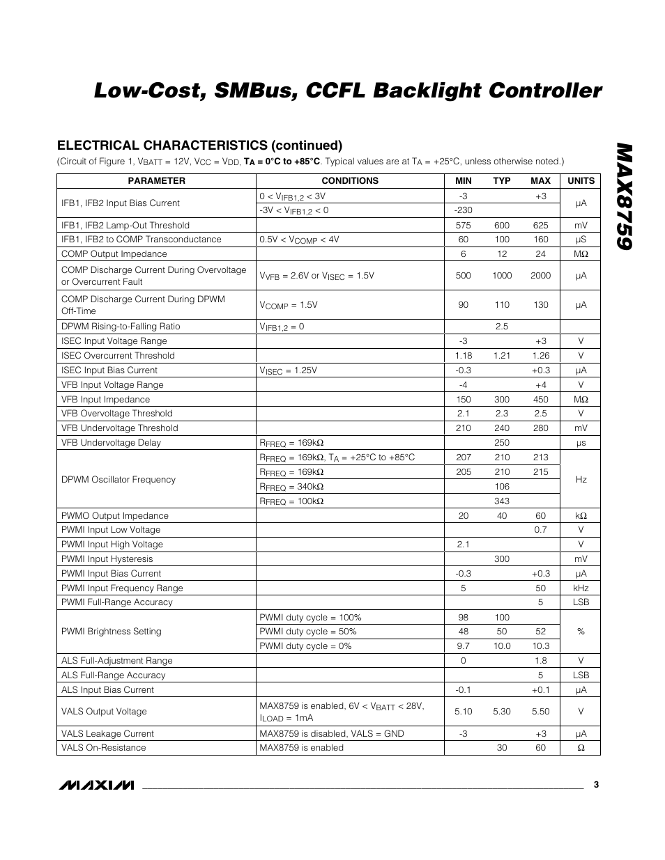 Max8759 low-cost, smbus, ccfl backlight controller, Electrical characteristics (continued) | Rainbow Electronics MAX8759 User Manual | Page 3 / 31