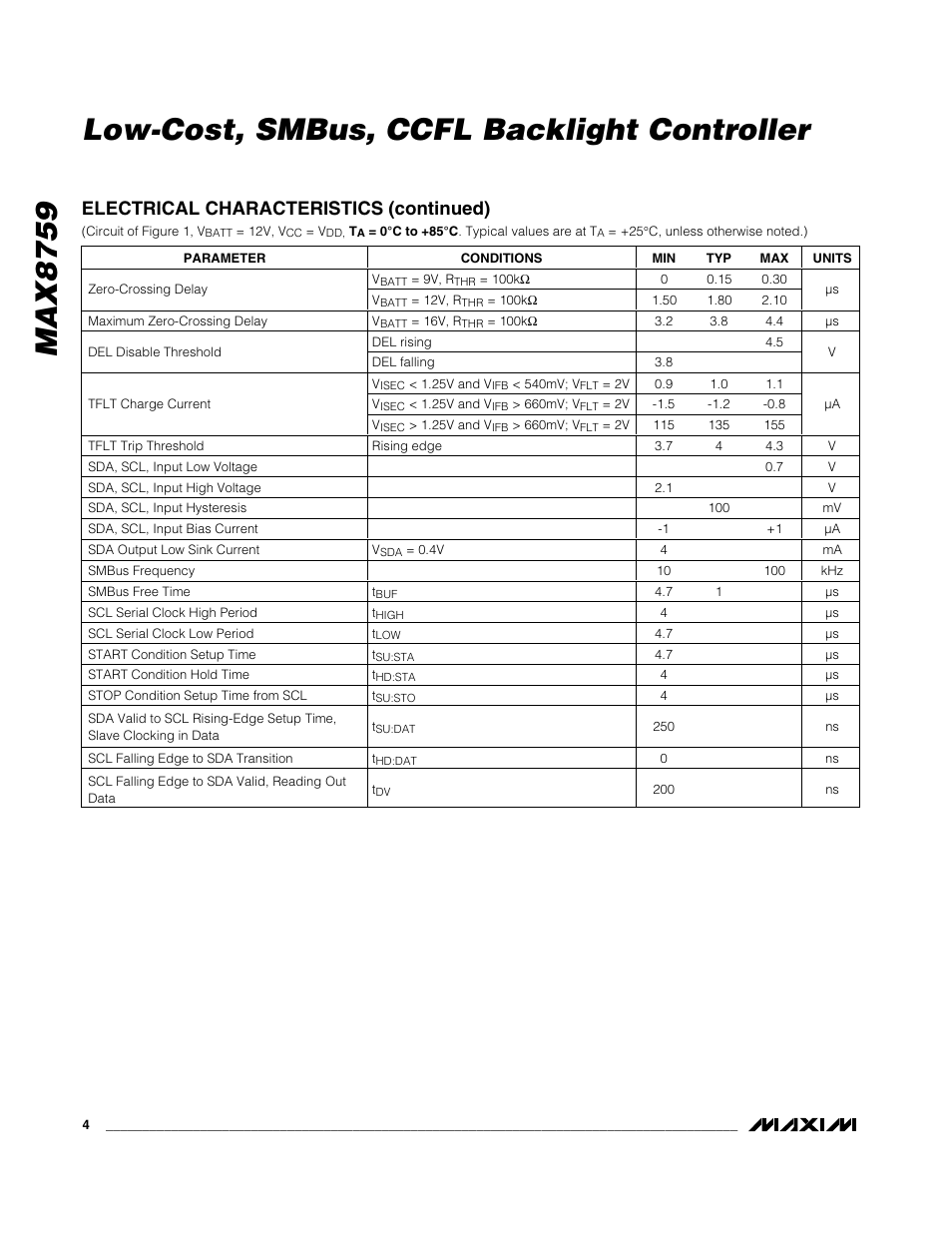 Max8759 low-cost, smbus, ccfl backlight controller, Electrical characteristics (continued) | Rainbow Electronics MAX8759 User Manual | Page 4 / 31