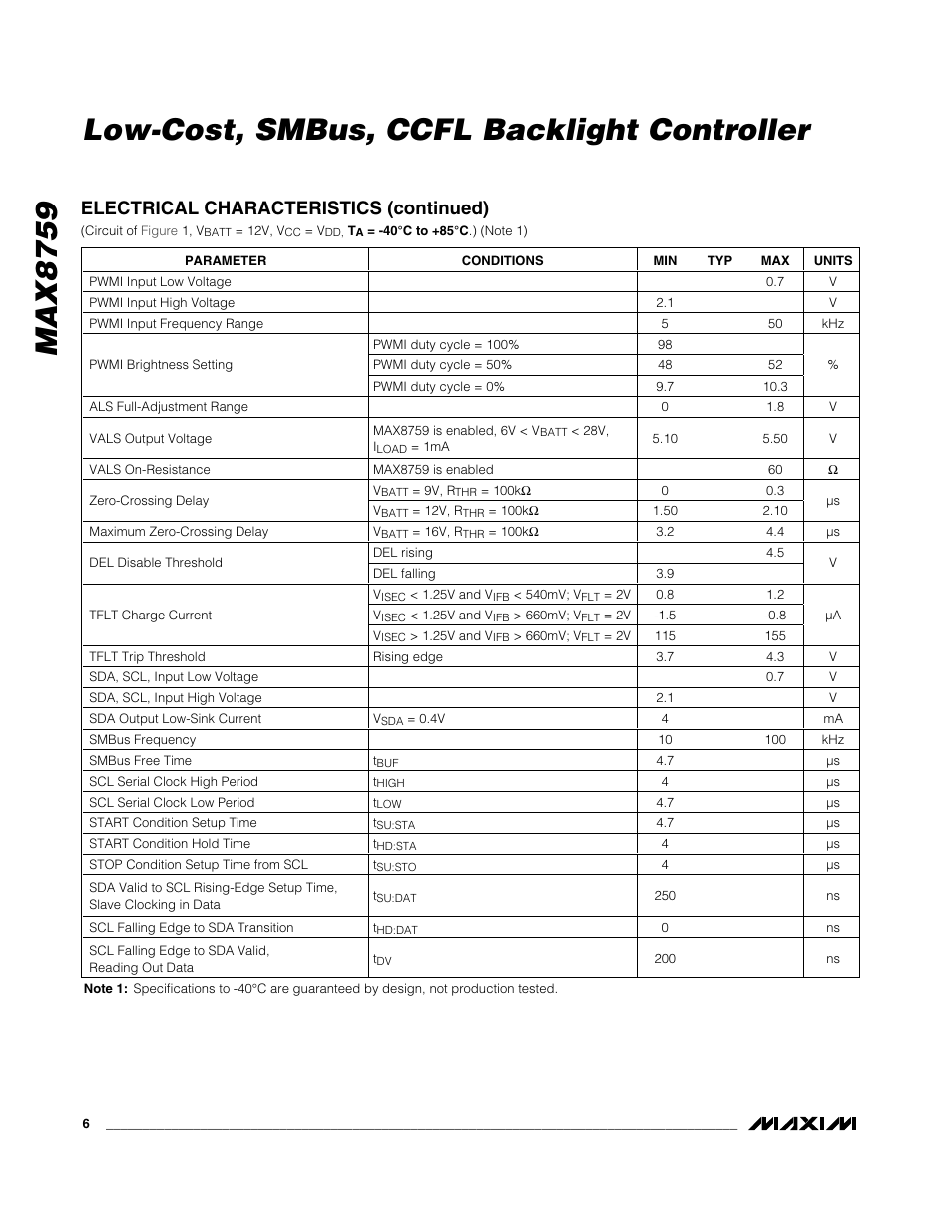 Max8759 low-cost, smbus, ccfl backlight controller, Electrical characteristics (continued) | Rainbow Electronics MAX8759 User Manual | Page 6 / 31
