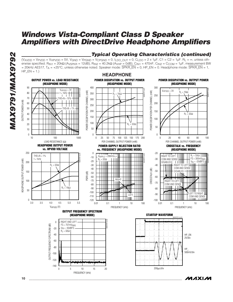 Typical operating characteristics (continued), Headphone | Rainbow Electronics MAX9792 User Manual | Page 10 / 30