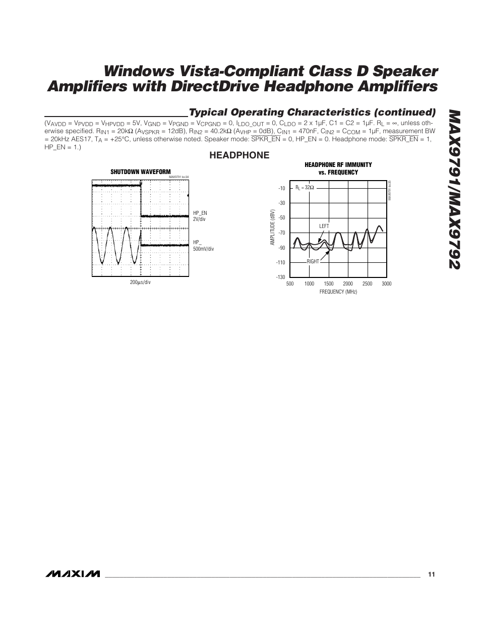 Typical operating characteristics (continued), Headphone | Rainbow Electronics MAX9792 User Manual | Page 11 / 30