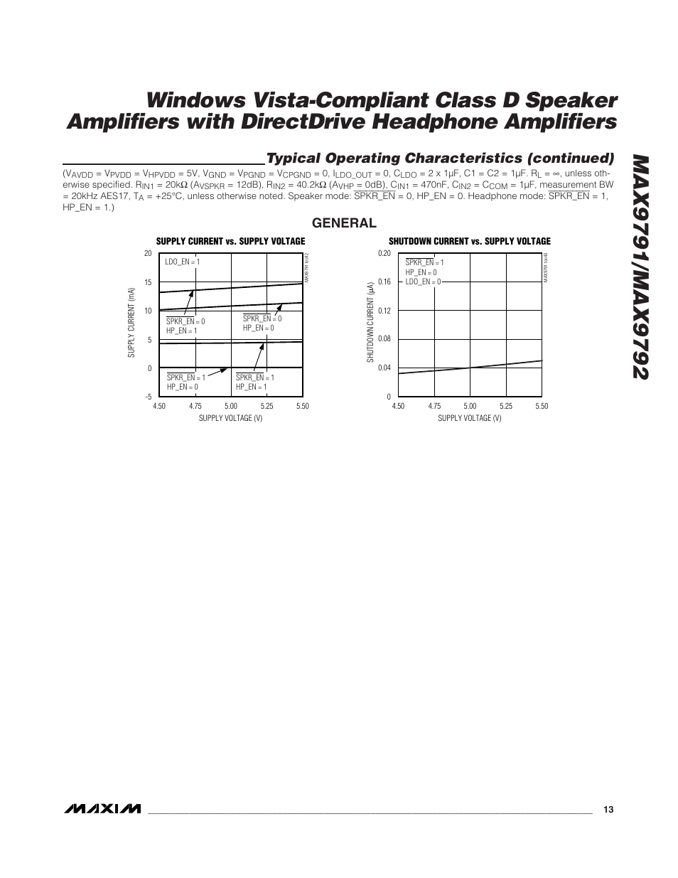 Typical operating characteristics (continued), General | Rainbow Electronics MAX9792 User Manual | Page 13 / 30