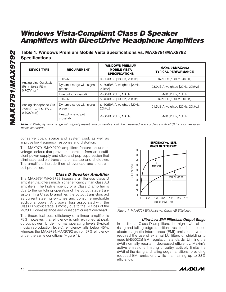 Rainbow Electronics MAX9792 User Manual | Page 18 / 30