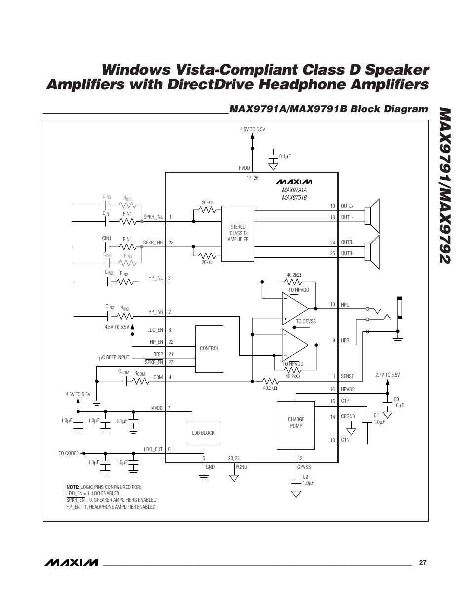 Rainbow Electronics MAX9792 User Manual | Page 27 / 30